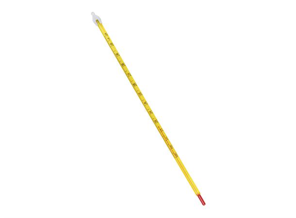 875